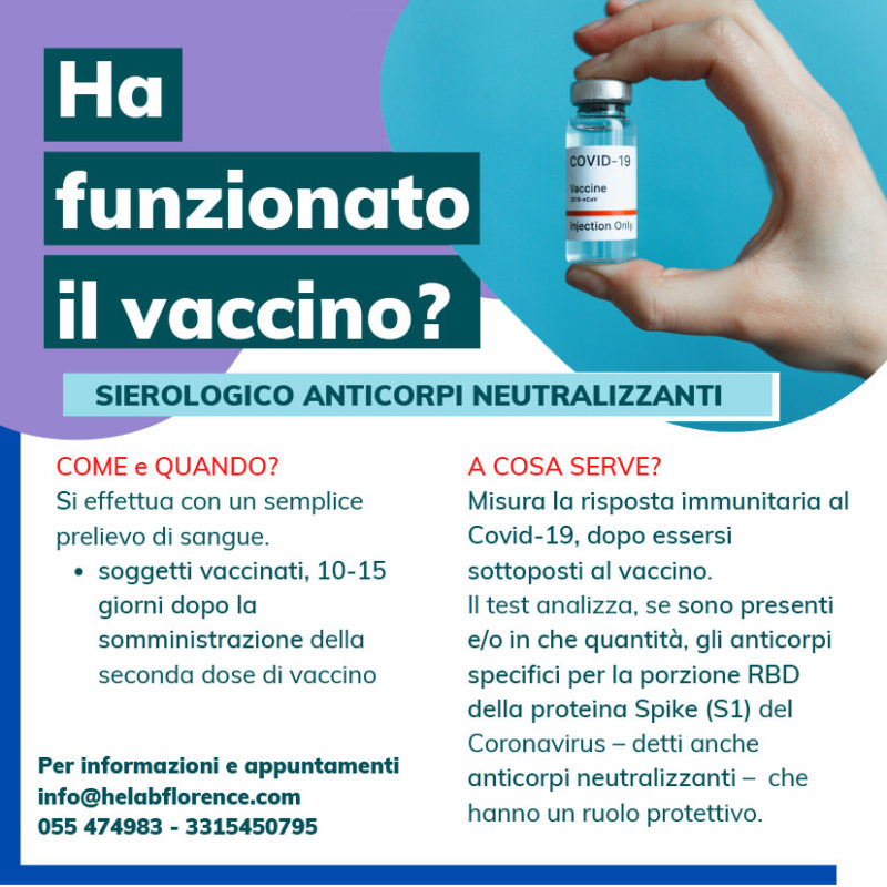 Anticorpi neutralizzanti