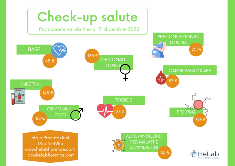 Check-up salute